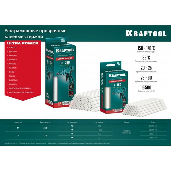 Клеевые стержни KRAFTOOL Ultra Power 11 х 250 мм 40 шт, ультрамощные, прозрачные [06848-40] фотографии
