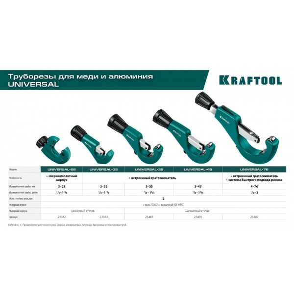 Труборез для меди и алюминия KRAFTOOL Universal-32 3 - 32 мм [23383] фотографии