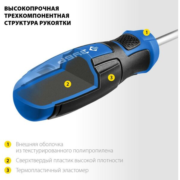 Реверсивная отвёртка с насадками Зубр Профессионал Компакт-Т29 29 предметов [25168-H29] фотографии