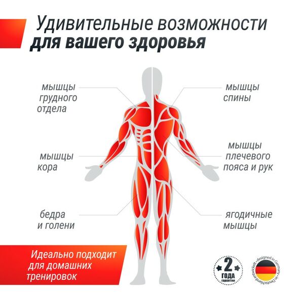Гантель гексагональная UNIX Fit 27.5 кг обрезиненная фотографии