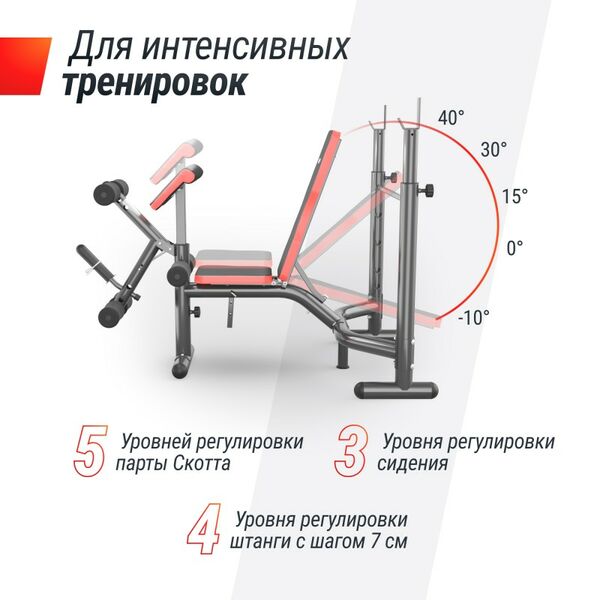 Скамья силовая со стойками UNIX Fit BENCH 135 фотографии