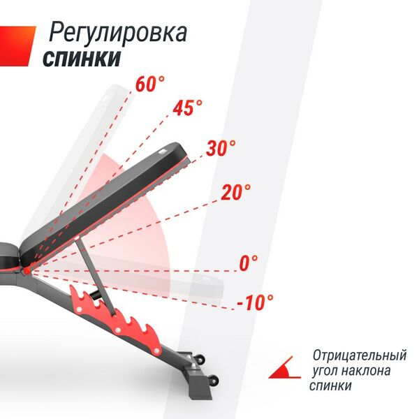 Скамья силовая универсальная UNIX Fit BENCH 160 фотографии
