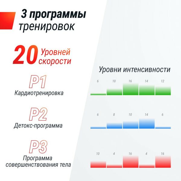 Виброплатформа UNIX Fit Improve 2 in 1 Silver фотографии