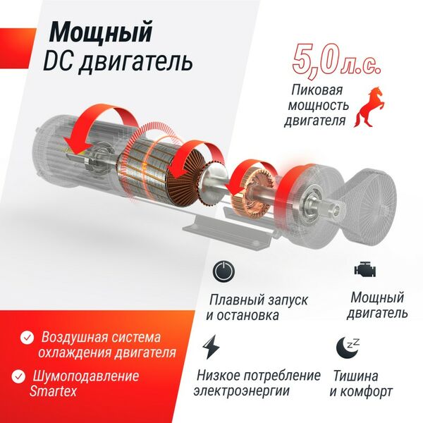 Беговая дорожка UNIX Fit MX-950B фотографии