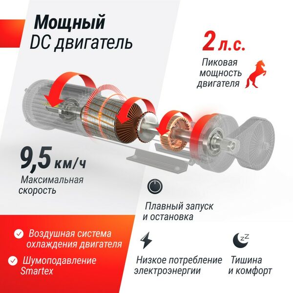 Беговая дорожка UNIX Fit R-250R фотографии
