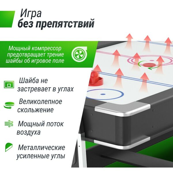 Игровой стол Трансформер 4 в 1 UNIX line Black 204х112 cм фотографии