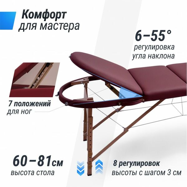 Массажный стол UNIX Med Comfort 3 Section Burgundy фотографии