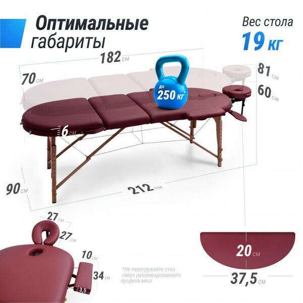 Массажный стол UNIX Med Comfort 3 Section Burgundy фотографии