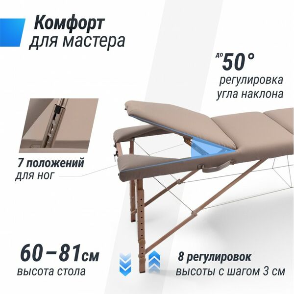 Массажный стол UNIX Med Serenity 3 Section Grey фотографии