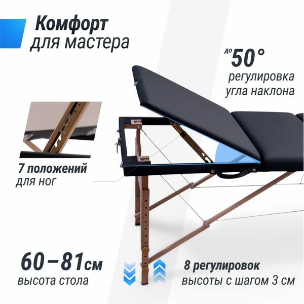 Массажный стол UNIX Med Standard 3 Section Black фотографии