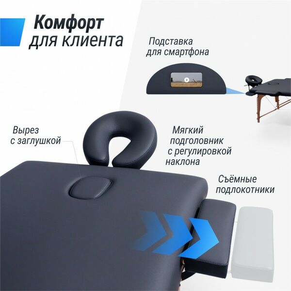 Массажный стол UNIX Med Standard 3 Section Black фотографии