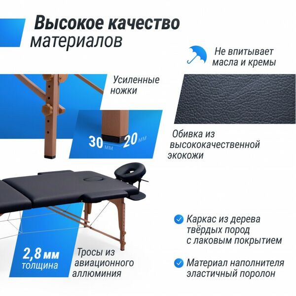 Массажный стол UNIX Med Standard 3 Section Black фотографии